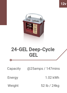 24-GEL Deep-Cycle GEL