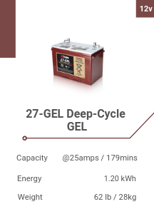 27-GEL Deep-Cycle GEL