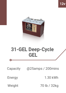 31-GEL Deep-Cycle GEL