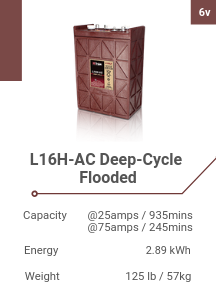 L16H-AC Deep-Cycle Flooded