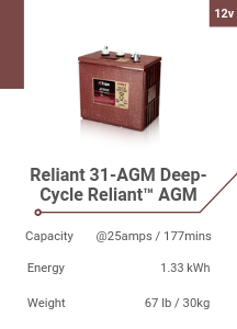 Reliant 31-AGM Deep-Cycle Reliant™ AGM